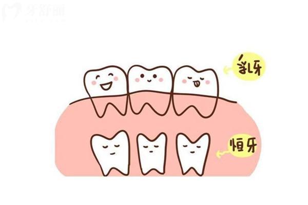 全新西安牙科醫(yī)院報價表
