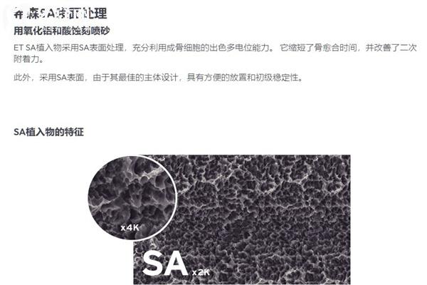 美國皓圣ET種植體表面處理技術(shù)特色