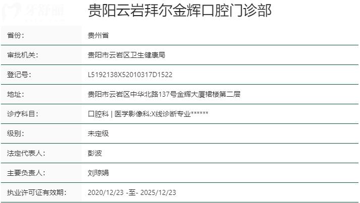 貴陽拜爾口腔門診部資質(zhì)