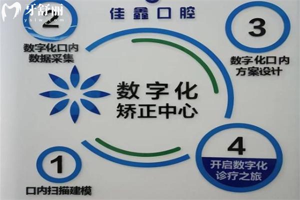 長春南關(guān)佳鑫口腔門診部怎么樣