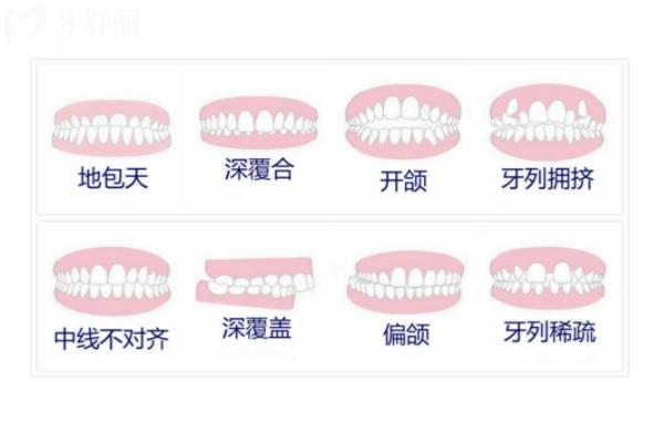 新余傅氏口腔醫(yī)院怎么樣