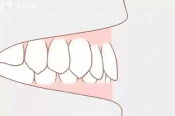 石家莊口碑好的牙科醫(yī)院名單