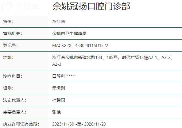 寧波余姚冠揚(yáng)口腔門診部資質(zhì)
