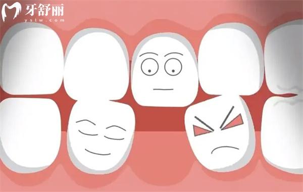 天津瑞珒口腔醫(yī)院收費(fèi)標(biāo)準(zhǔn)表