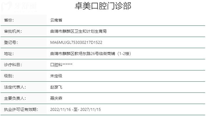 曲靖卓美口腔門診部資質(zhì)