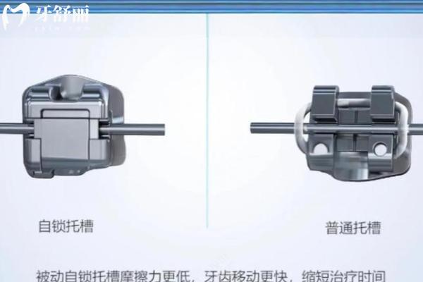 撫順仕康口腔價目表