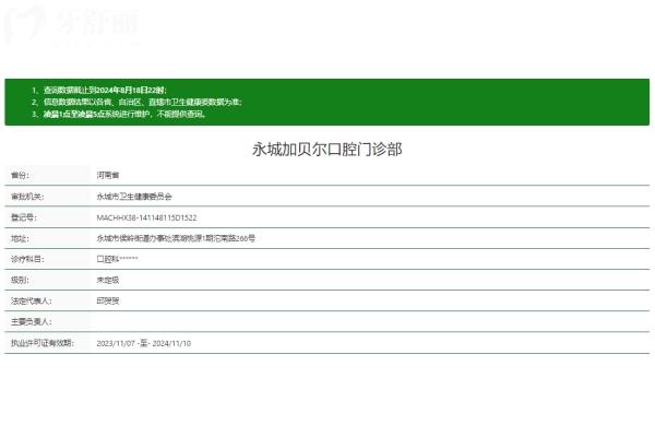 商丘永城加貝爾口腔門診部正規(guī)嗎