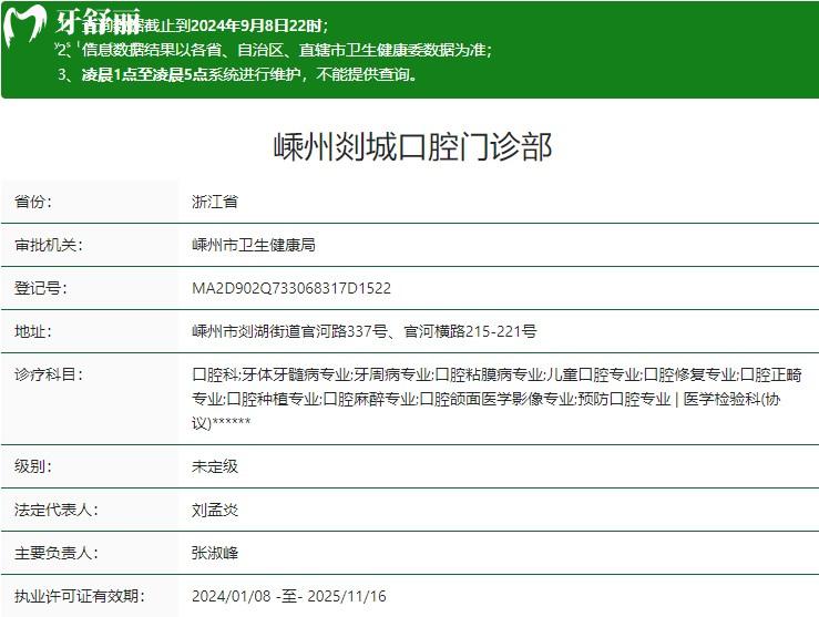 嵊州剡城口腔門診部衛(wèi)健委資質(zhì)