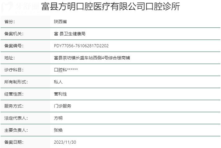 延安富縣方明口腔醫(yī)療有限公司口腔診所資質