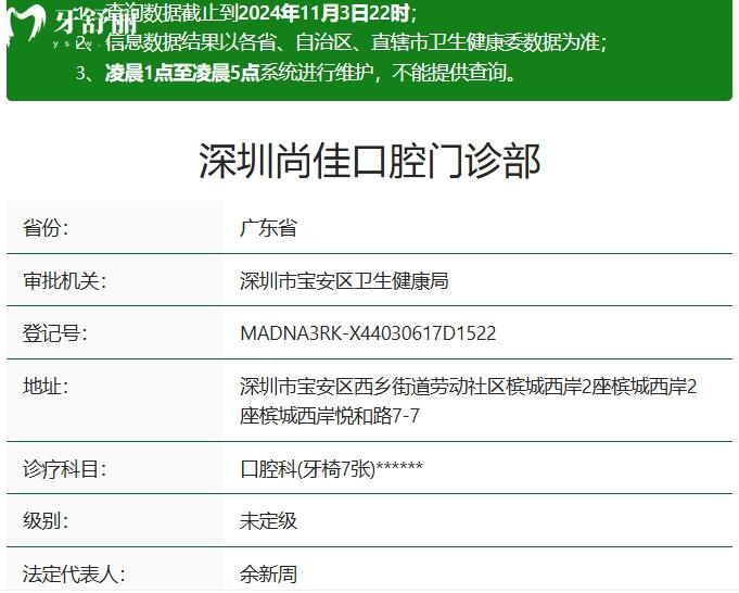 深圳尚佳口腔門診部資質(zhì)