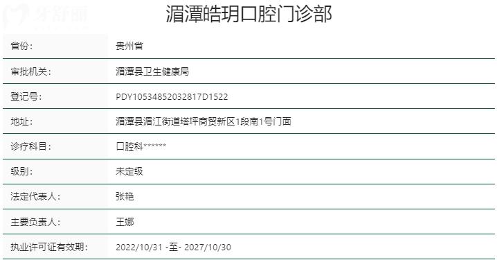 湄潭皓玥口腔門診部資質(zhì)