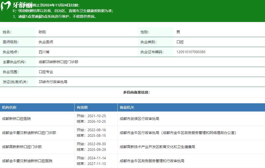 成都新橋口腔陳剛醫(yī)生衛(wèi)健委資質(zhì)