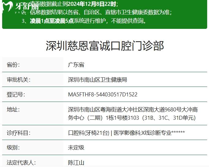 深圳市慈恩口腔醫(yī)院怎么樣