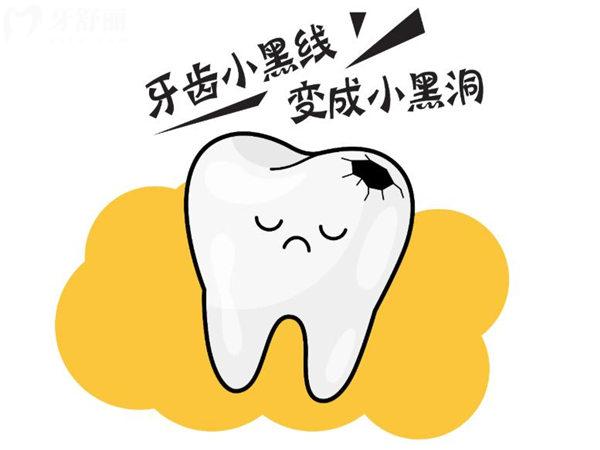 燕郊牙科診所補(bǔ)牙多少錢一顆
