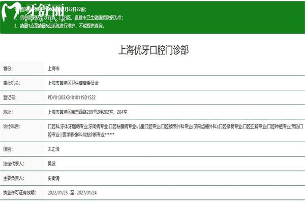 上海中喜優(yōu)牙口腔門(mén)診部衛(wèi)健委資質(zhì)查詢
