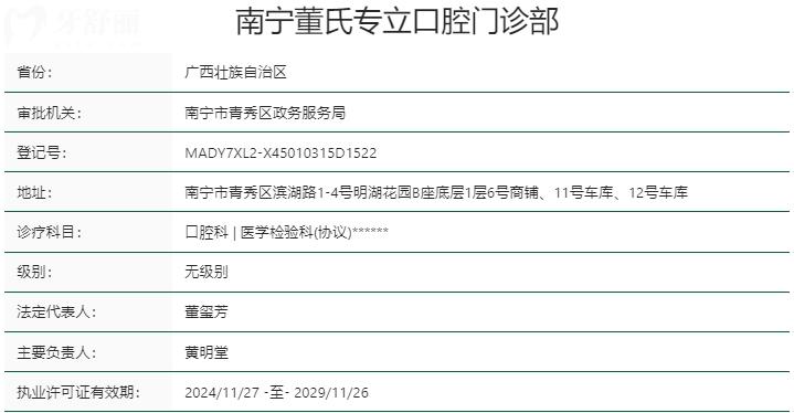 南寧董氏專立口腔門診部資質(zhì)