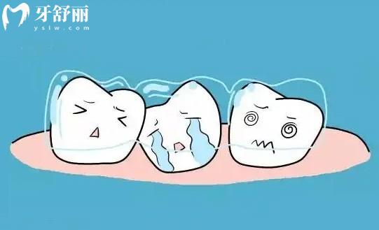 大連口腔醫(yī)院補牙價格表