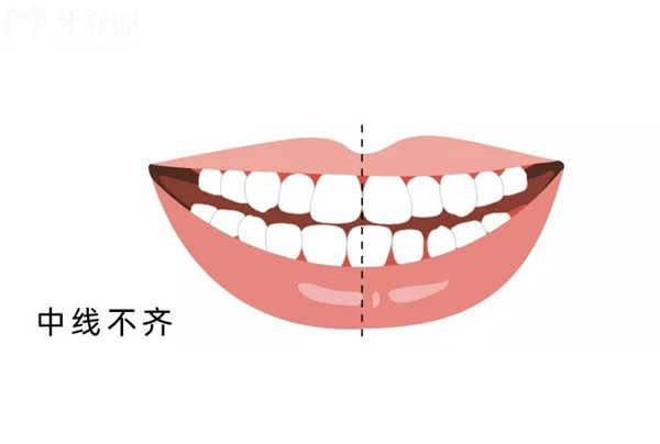 沈陽歡樂口腔醫(yī)院地址在哪