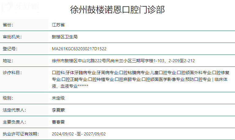 徐州諾恩口腔醫(yī)院是私立的嗎？