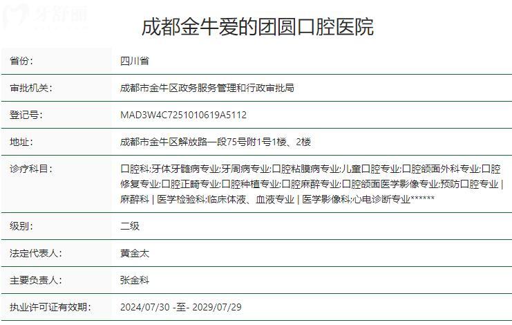 金牛區(qū)團圓口腔醫(yī)院怎么樣