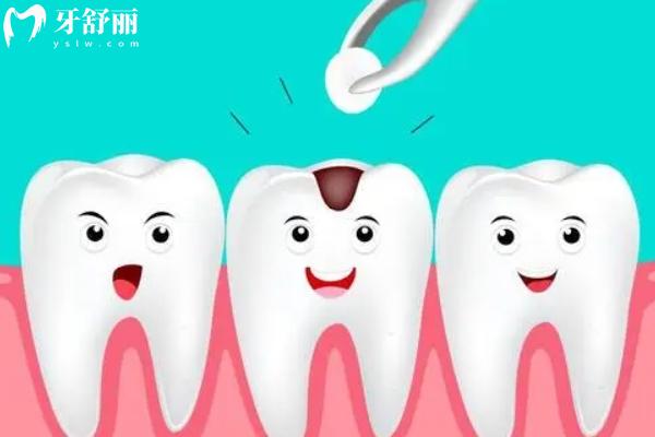 哈爾濱優(yōu)諾口腔收費(fèi)價(jià)格表