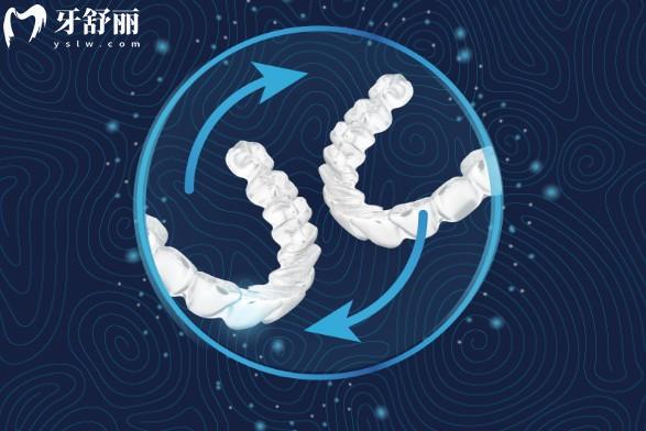 廣州增城區(qū)牙科牙齒矯正價格一覽