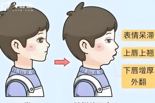 楚雄牙科矯正醫(yī)院哪家比較好