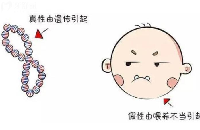 楚雄牙科矯正醫(yī)院哪家比較好