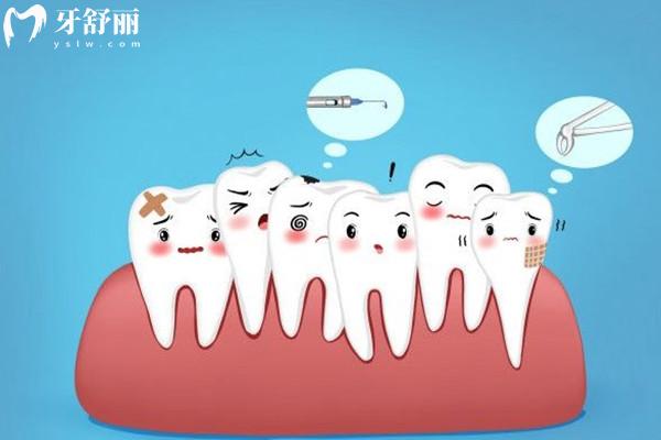 新疆阿克蘇蘇和口腔醫(yī)院收費價格表