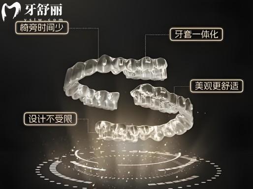 廣州牙齒矯正比較好的牙科醫(yī)院推薦
