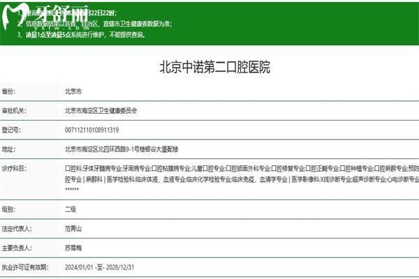 中諾口腔是正規(guī)醫(yī)院嗎