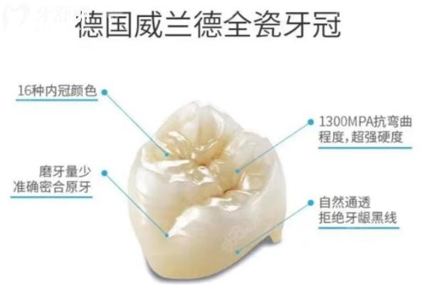 德國牙冠哪家強(qiáng)？