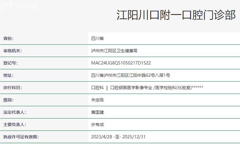 瀘州川口附一口腔醫(yī)院地址在哪