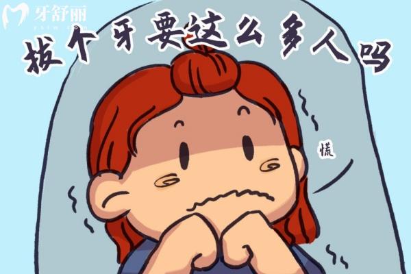 成都拔牙收費標準