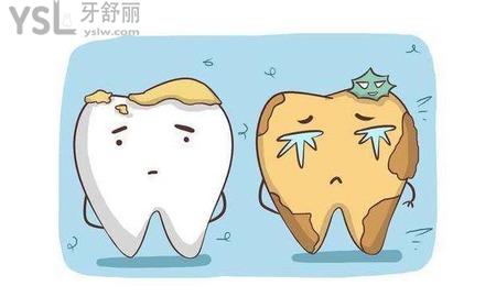 牙齒處發(fā)臭怎么回事？