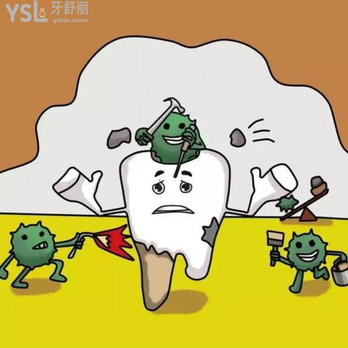 蛀蟲牙痛怎樣治？