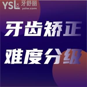 牙齒矯正的難度分級標(biāo)準(zhǔn)是什么？重度牙齒畸形可以用隱形牙套嗎？