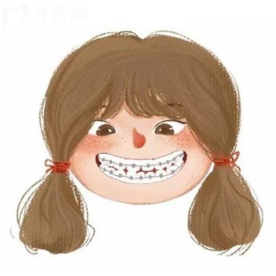 牙齒矯正26歲還來得及嗎？