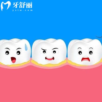 全新天津牙科收費(fèi)價(jià)目表2025:進(jìn)口種植牙2980+兒牙矯正3000+拔牙298+