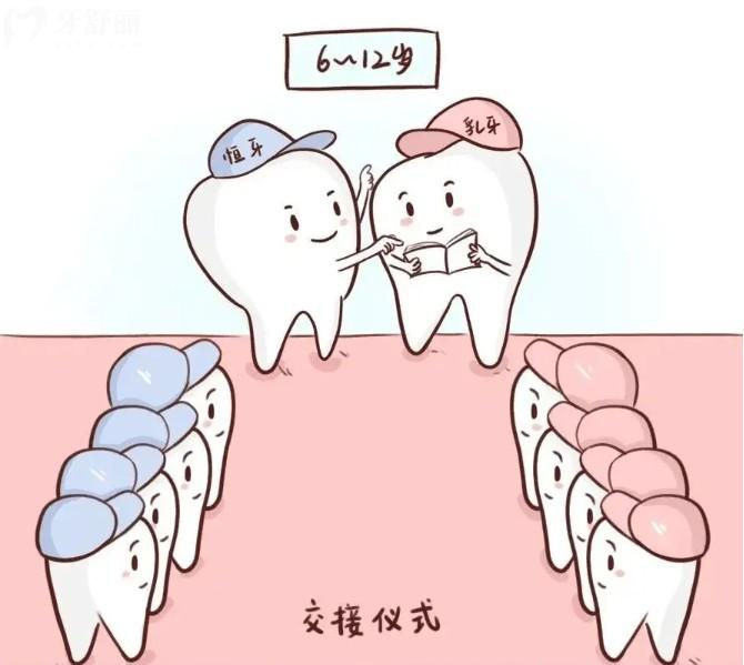 揭秘大連口腔醫(yī)院收費(fèi)價(jià)格表種植牙/矯正/拔牙/補(bǔ)牙/牙貼面價(jià)格透明不坑人