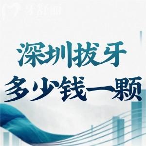 在深圳拔牙多少錢一顆?2025全新價格表顯示拔牙價格150-2500元左右不等看牙位