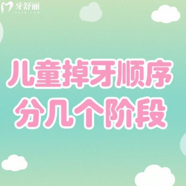 兒童掉牙順序分幾個(gè)階段?家長(zhǎng)朋友們快來(lái)收藏兒童換牙的時(shí)間表